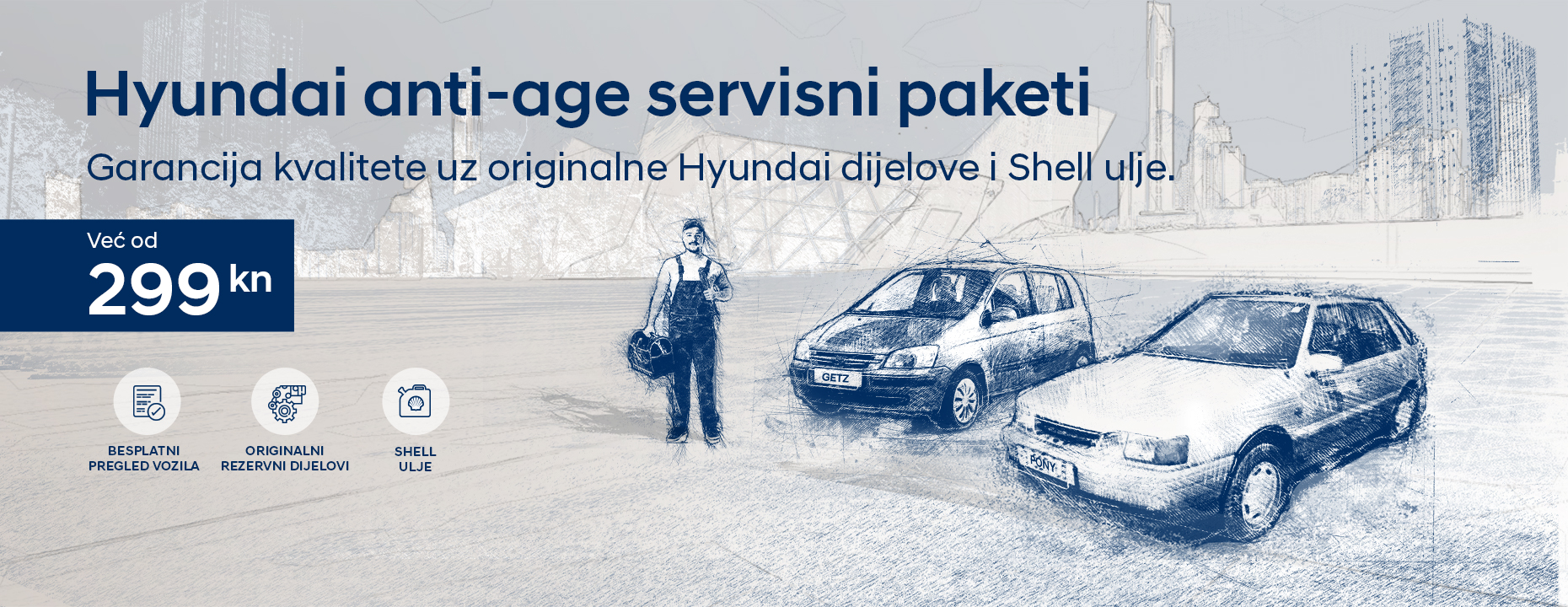 Hyundai anti-age servisni paketi